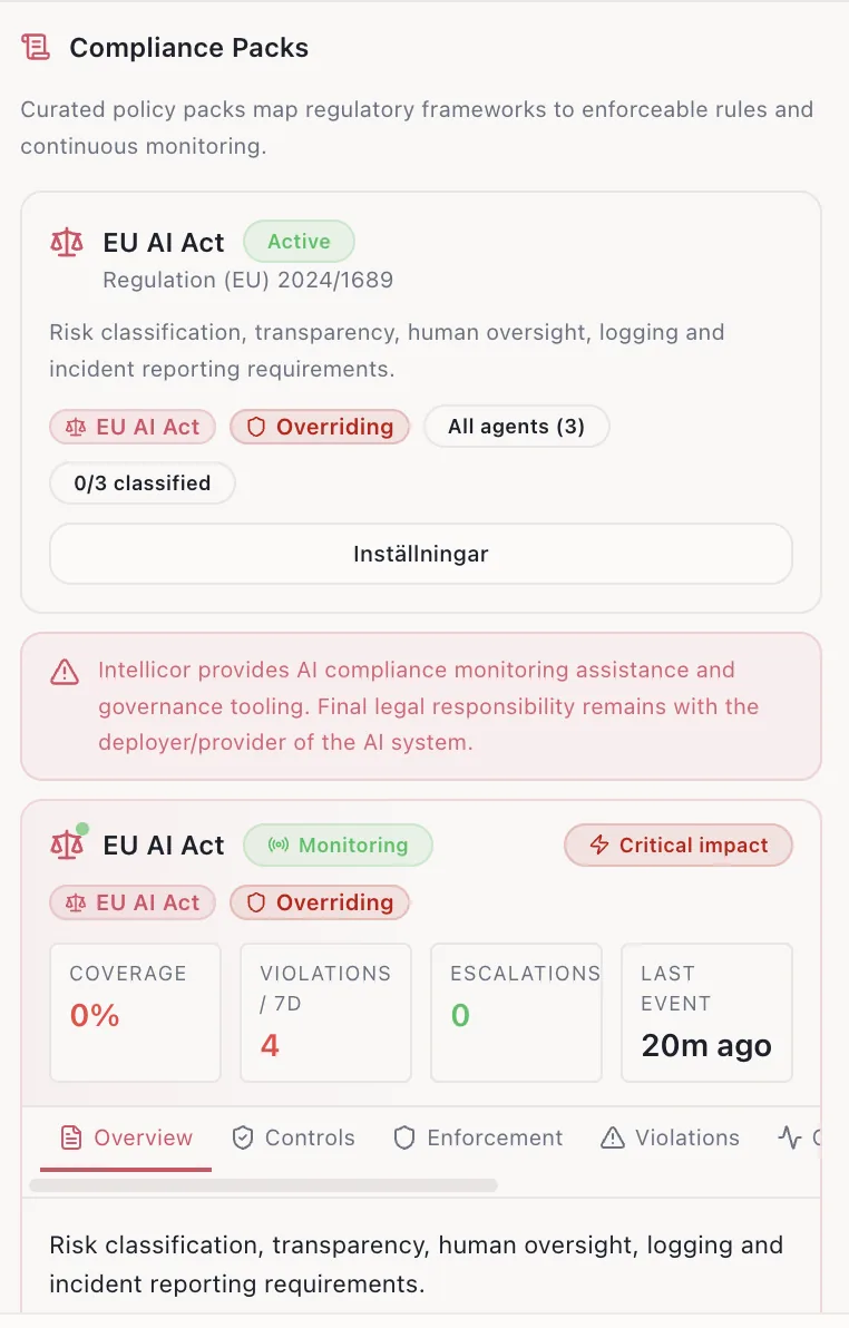 Intellicor compliance packs enforcing EU AI Act, SOC2, and ISO 42001 in real time